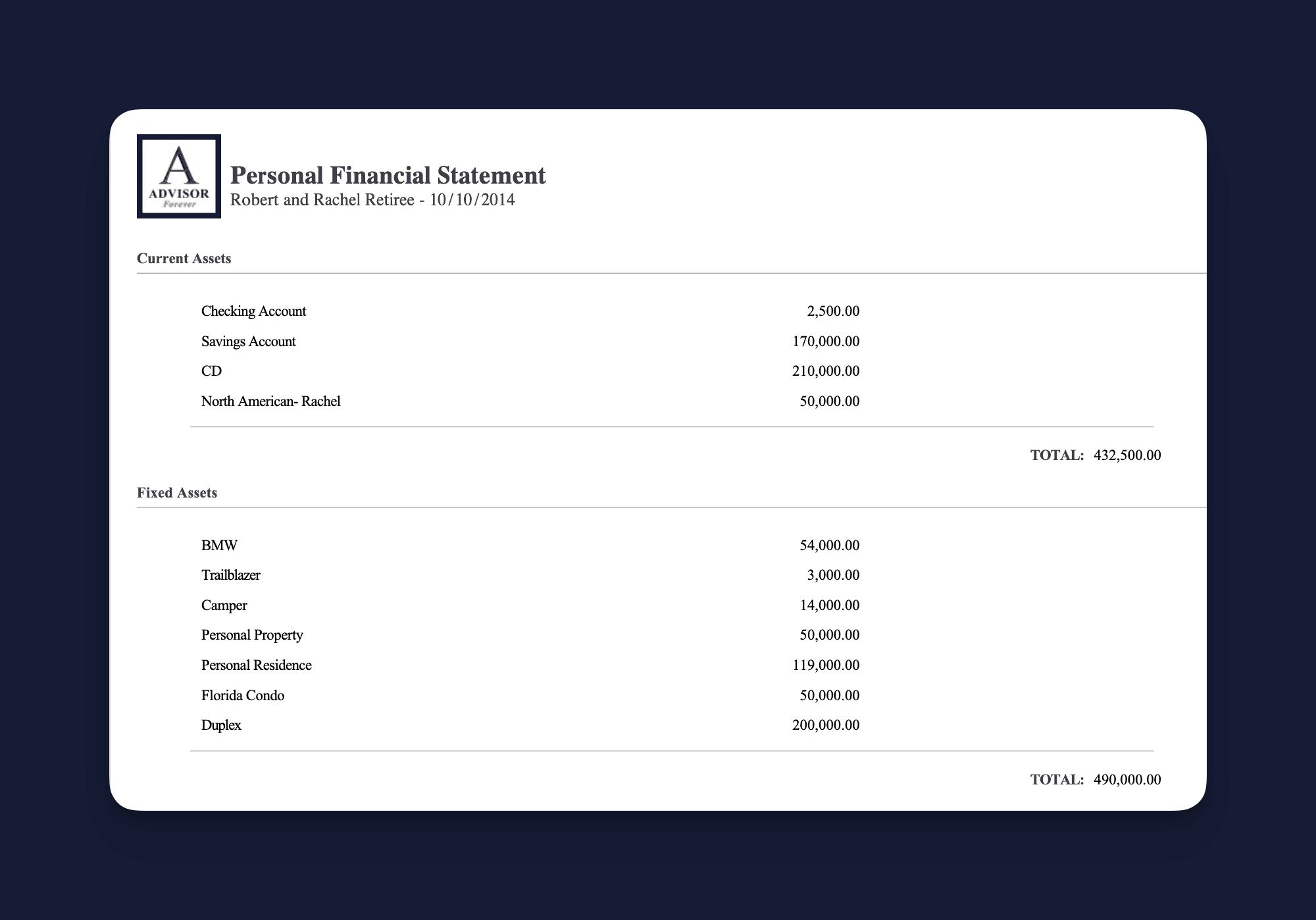 Personal Financial Statement